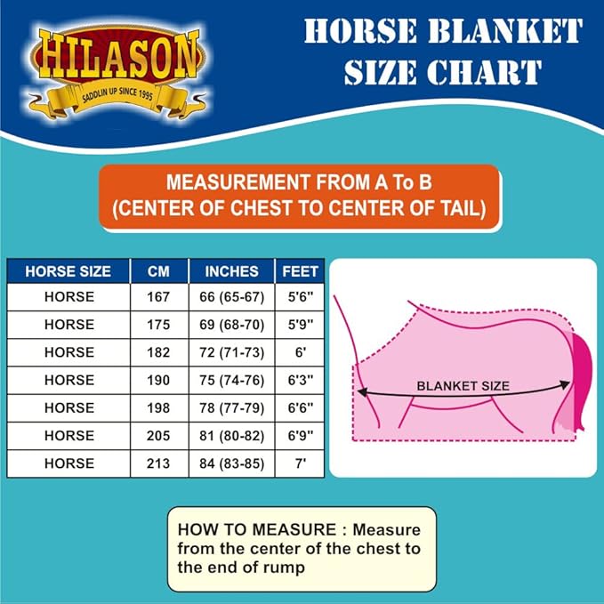 HILASON 1200D Winter Waterproof Poly Horse Turnout Blanket Belly Wrap Red | 76 in