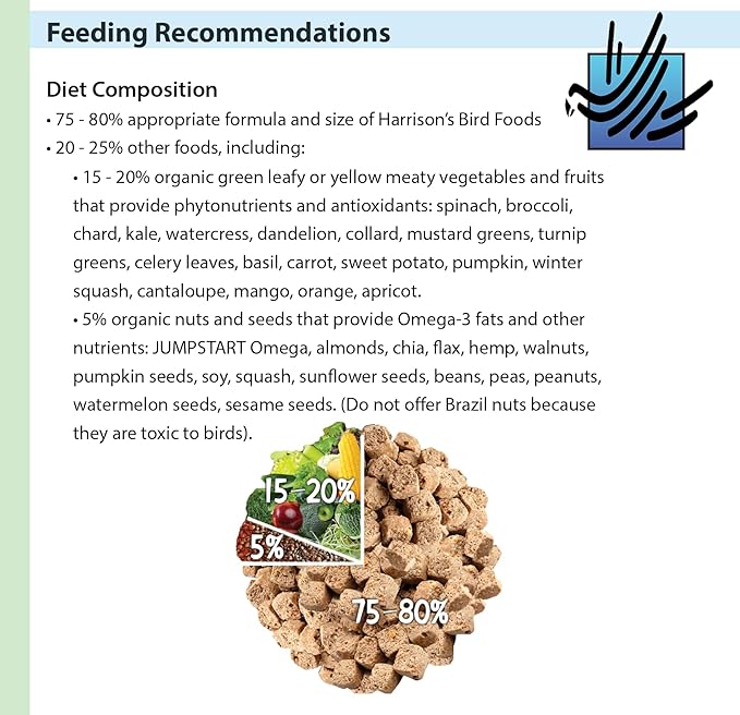 Harrison's Bird Foods High Potency Maximum Nutritional Formula for Small to Medium Birds, Certified Organic Non-GMO Pet Bird Food, Vet-Developed, Suitable for All Life Stages, 454 g/ 1 lb