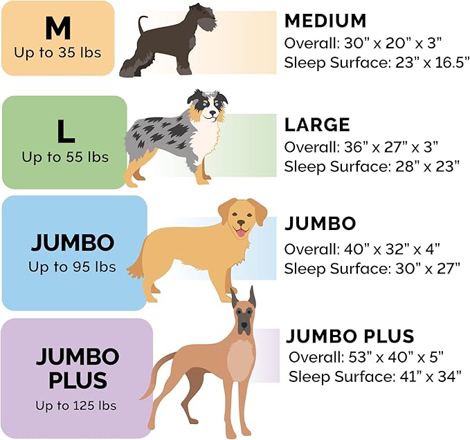 Furhaven Cooling Gel Dog Bed for Medium/Small Dogs w/ Removable Bolsters & Washable Cover, For Dogs Up to 35 lbs - Luxe Faux Fur & Performance Linen Sofa - Woodsmoke, Medium