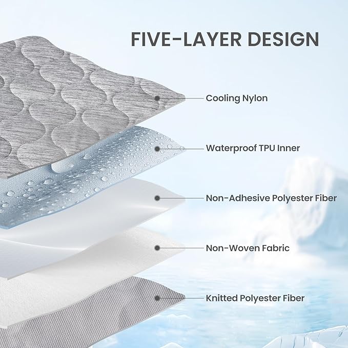 Cozy Bliss Leakproof Cooling Blanket for Small Dogs, Q-Max>0.4, Durable & Washable Dog Cooling Mat for Hot Weather, Soft Pet Throw & Couch Protector for Puppies & Cats, 25x35 Inch, Heather Silver Grey