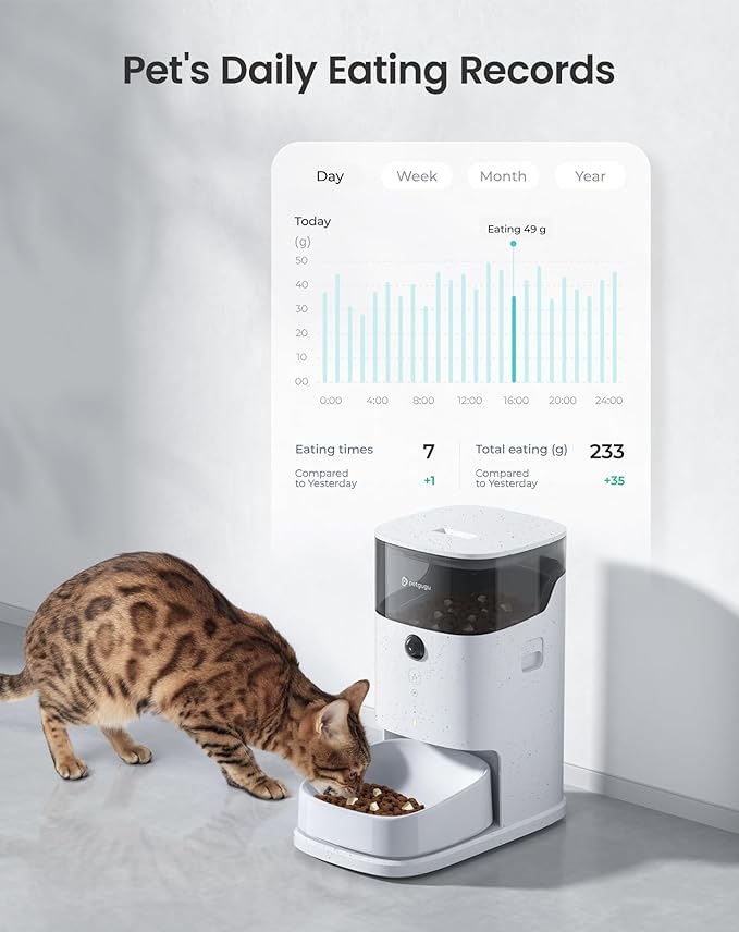 PF2 2.4G Healthy Automatic Cat feeder, 3.5L Automatic Dog Feeder with Video and Voice Call, APP data monitoring, Ceramic Bowl, Customized Timed Feeding,Freshness Preservation,Easy Removal for Cleaning