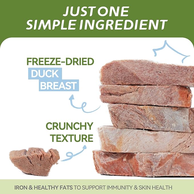 OPET Freeze Dried Duck Cat Treats, Single Ingredient Grain Free High Protein Pet Food for Cats and Dogs, Healthy Training Snacks，Freeze Dried Duck Breast Sliced Fillets (Duck Breast, 5.92 Ounce)