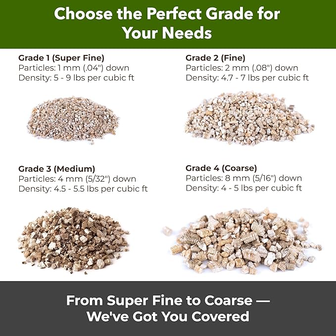 Organic Coarse Vermiculite for Indoor Gardening Plants and Mushrooms – Enhances Soil Aeration, Seed Germination, Rooting Cuttings – Small Packages and Bulk (Vermiculite Grade 3 – Medium, 20 quarts)